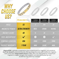 Load image into Gallery viewer, Women's Ultra Strength Silver &amp; Gold Titanium Magnetic Bracelet